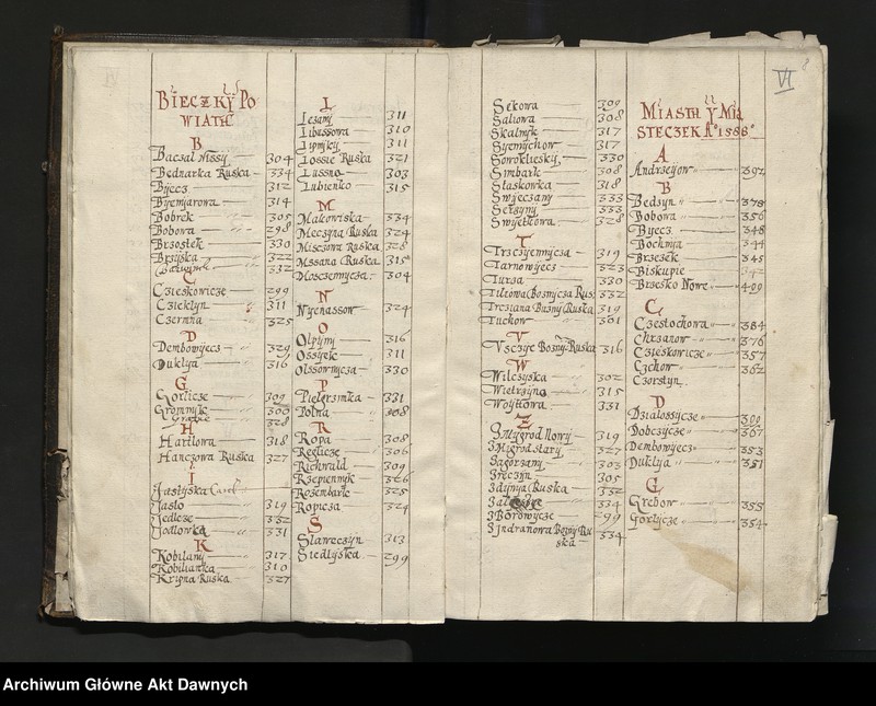 image.from.unit.number "Regestr poborowy woj. krakowskiego na Rok Pański 1588."