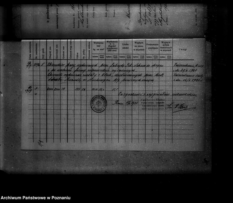 Obraz 19 z jednostki ""Huta miedzi" w Rudniczach powiat poznański nr porządkowy kotła 106"