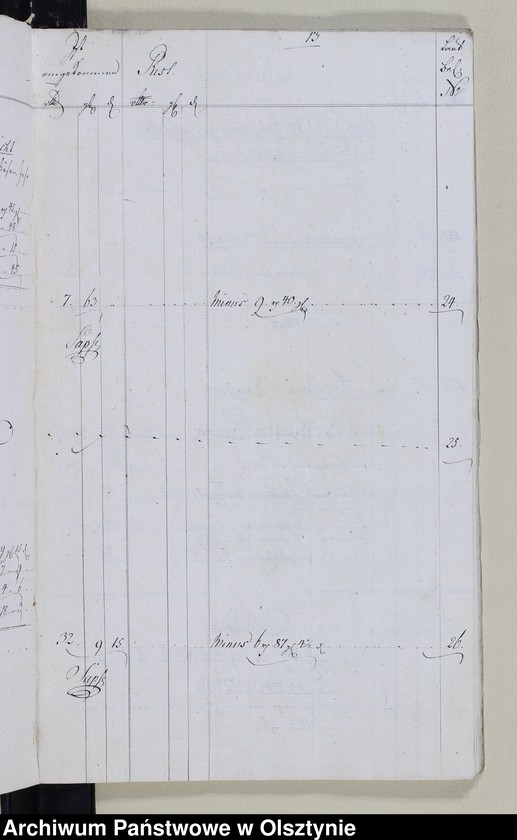 image.from.unit.number "Kirchen Casse Rechnung über Einnahme und Ausgabe"