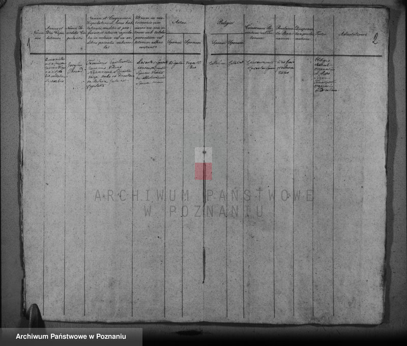 Obraz 4 z jednostki "Liber baptisatorum, copulatorum, mortuorum"