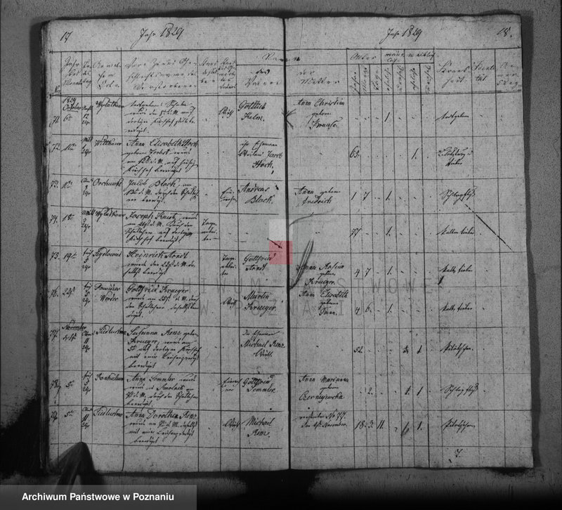 image.from.unit.number "Duplikat der Verstorbenen"