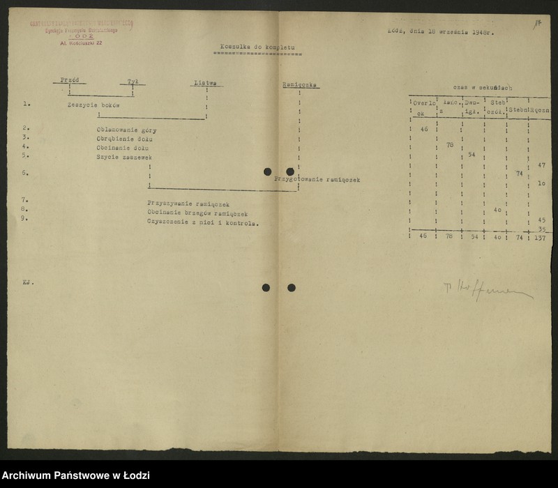 Obraz 18 z jednostki "Dyrekcja Przemysłu Dziewiarskiego; sprawozdania [z działalności]"