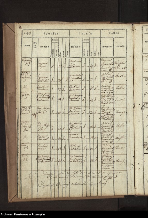 image.from.unit.number "Liber copulatorum ecclesiae Parochialis Dobrzaniensis Decanatus Bircensis Circuli Sanocensis"