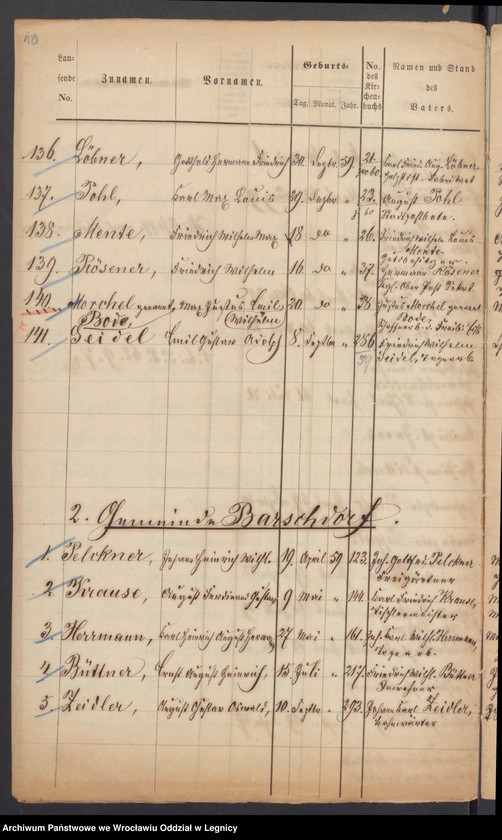 image.from.unit.number "Geburts-Liste zur Militair Stammrolle"