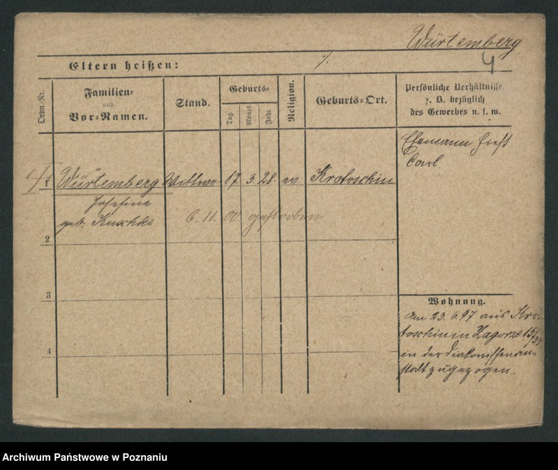 image.from.unit.number "Wirtel - Wiśniewski (żonaci do Stanisław)"