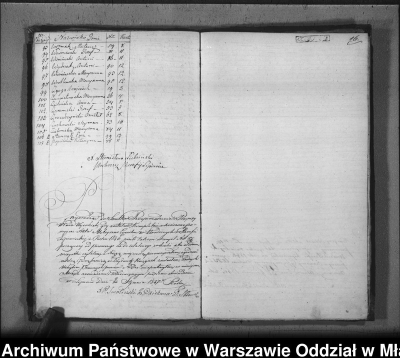 image.from.unit.number "Akta urodzeń, małżeństw i zgonów"