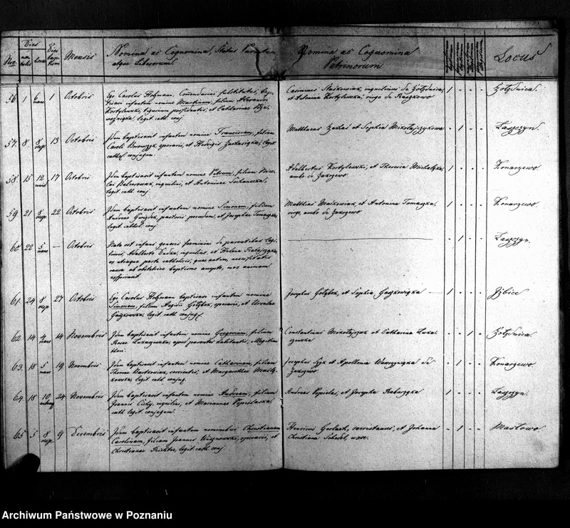 image.from.unit.number "Duplicat Gebornen, Getrauten u. Verstorbenen"