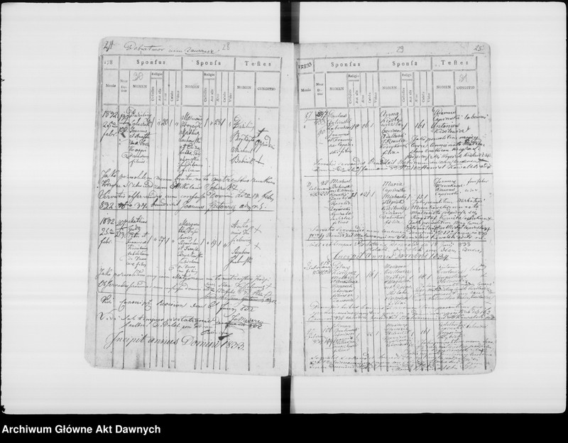 image.from.unit.number "Parafia: Dobrotwór. Dekanat: Busk. Księga metrykalna ślubów dla miasta Dobrotwór i wsi Zawonie 1788-1876, wsi: Sielec Bieńków 1786-1887, Chołojów i Niestanice 1787-1887. Tom I."
