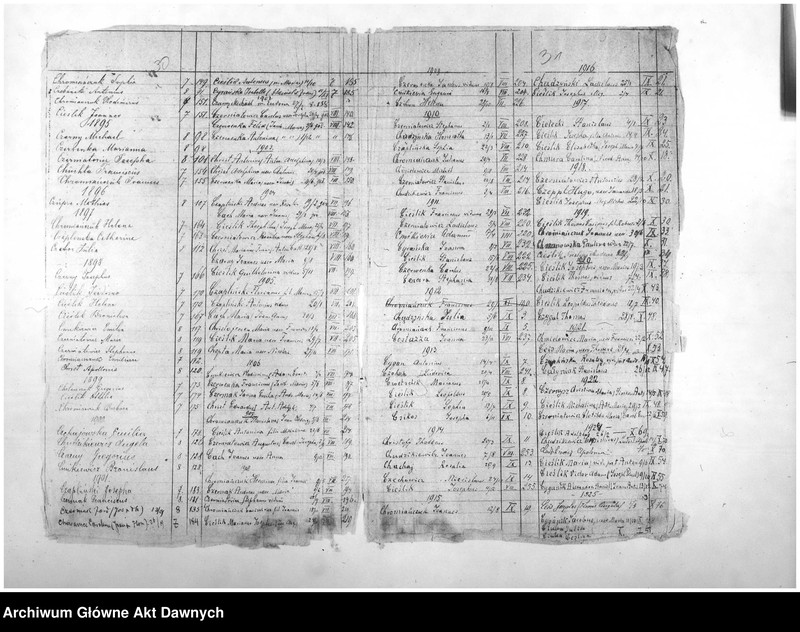 image.from.unit.number "Parafia: Nadwórna. Dekanat: Stanisławow. Indeks alfabetyczny do ksiąg metrykalnych zgonów*."