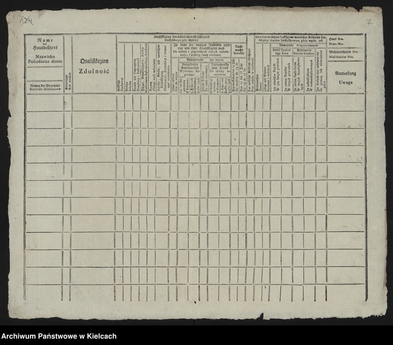 image.from.unit.number "Niegardów. Kupno tychże dóbr"