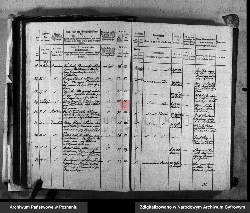 image.from.unit.number "Duplikat urodzeń, małżeństw i zgonów"