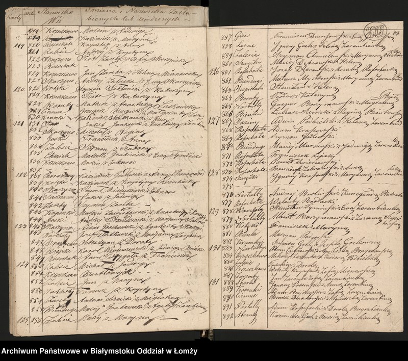 Obraz 16 z jednostki "Sumaryusz metryk dawnych i zaślubień małżeńskich"