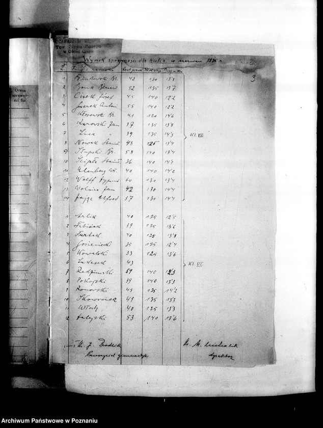 Obraz 6 z jednostki "[Sprawozdania roczne ze sprawności fizycznej członków hufca szkolnego P.W.]"