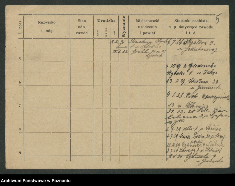 Obraz 7 z jednostki "Olk - Olszewski"