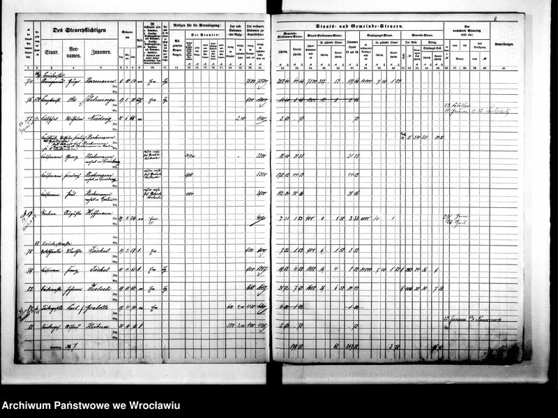 image.from.unit.number "Steuerrole"