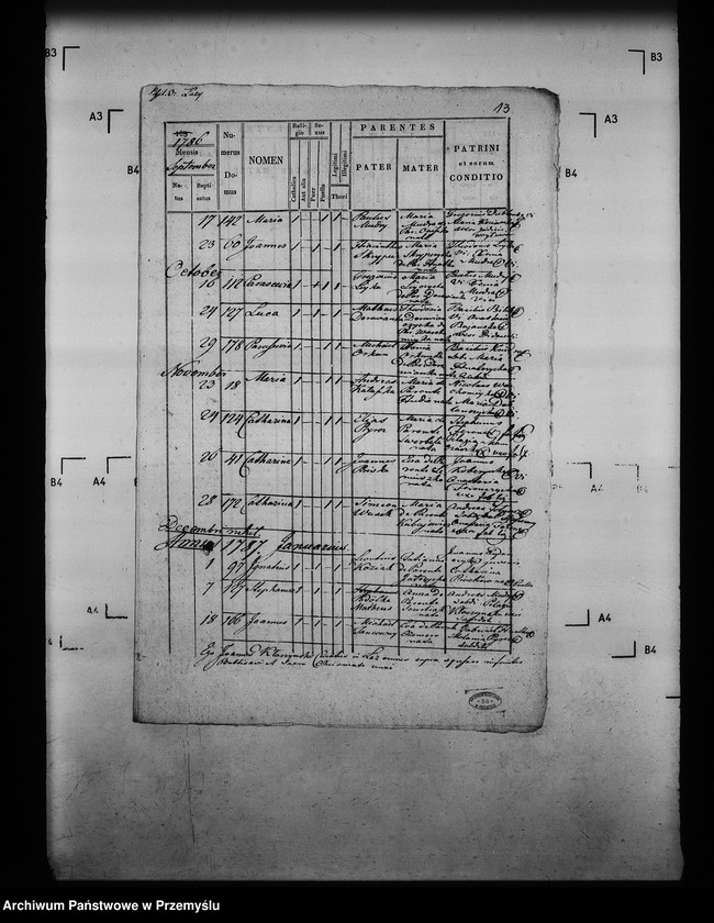 image.from.unit.number "[Kopie ksiąg metrykalnych parafii Łazy (dekanat Jarosław)]"