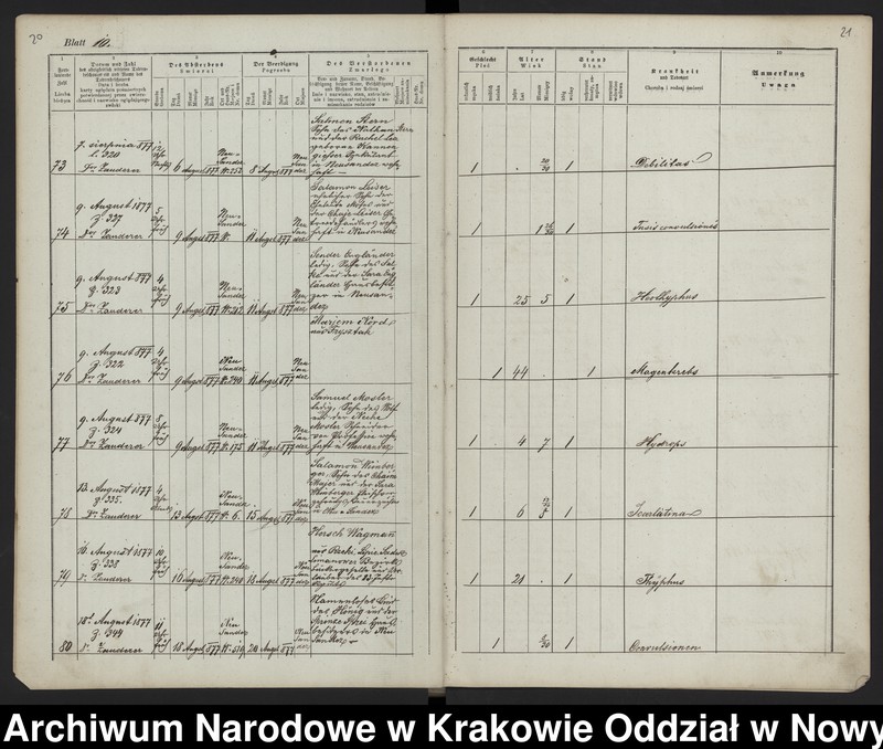 image.from.unit.number "[Księga zgonów]"