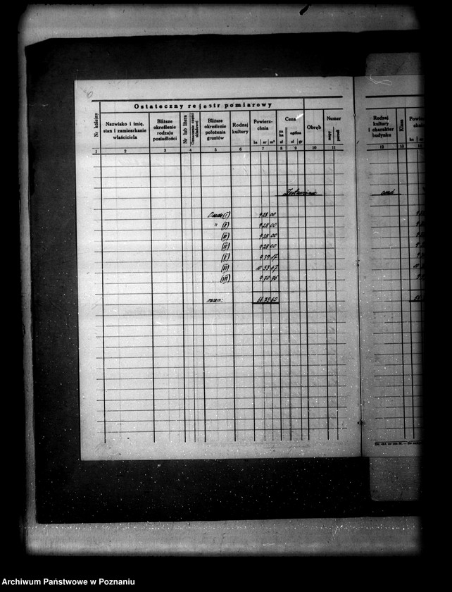 Obraz 10 z jednostki "Ostateczny rejestr pomiarowy gromady Mochle powiatu bydgoskiego"