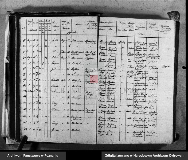 image.from.unit.number "Duplikat urodzeń, małżeństw i zgonów"