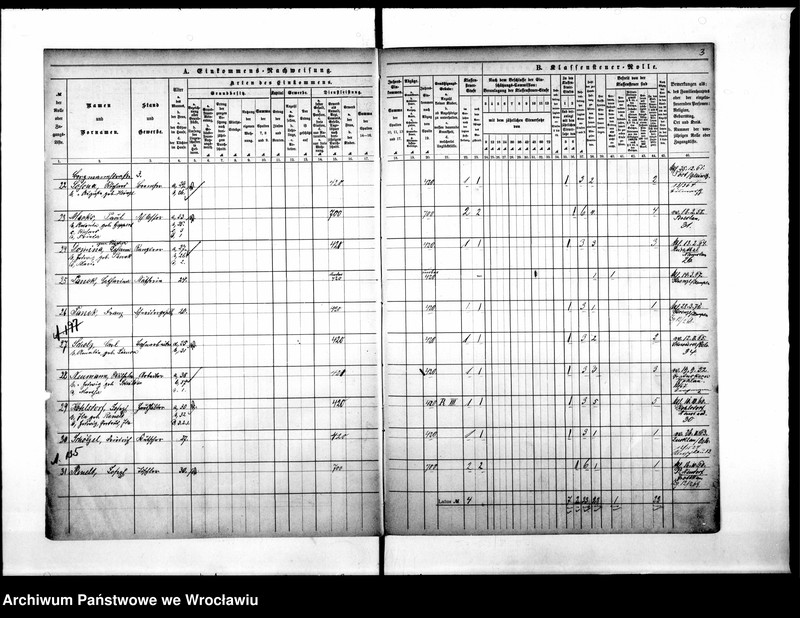 image.from.unit.number "Klassensteuerolle nebst Einkommens Nachweisung"