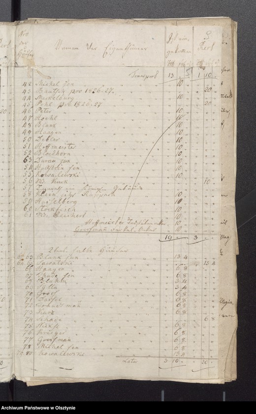 image.from.unit.number "Beläge der Kirchen Rechnung"