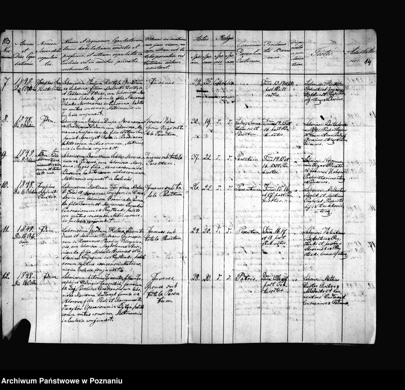 Obraz 11 z jednostki "Duplicat baptisatorum, copulatorum, mortuorum"