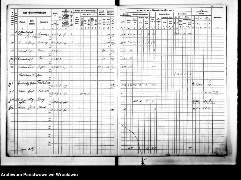 image.from.unit.number "Steuerrole"