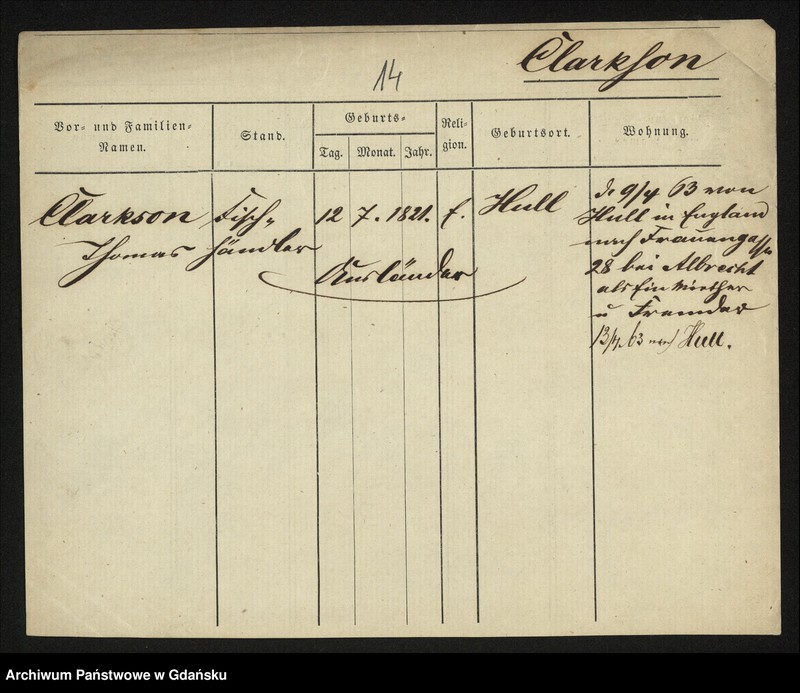 image.from.unit.number "Karty meldunkowe: Claer - Cohen"
