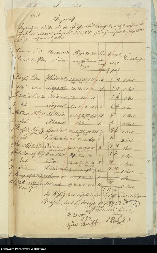 image.from.unit.number "Beläge zur Kirchspiels Schul-Kassen Rechnung"