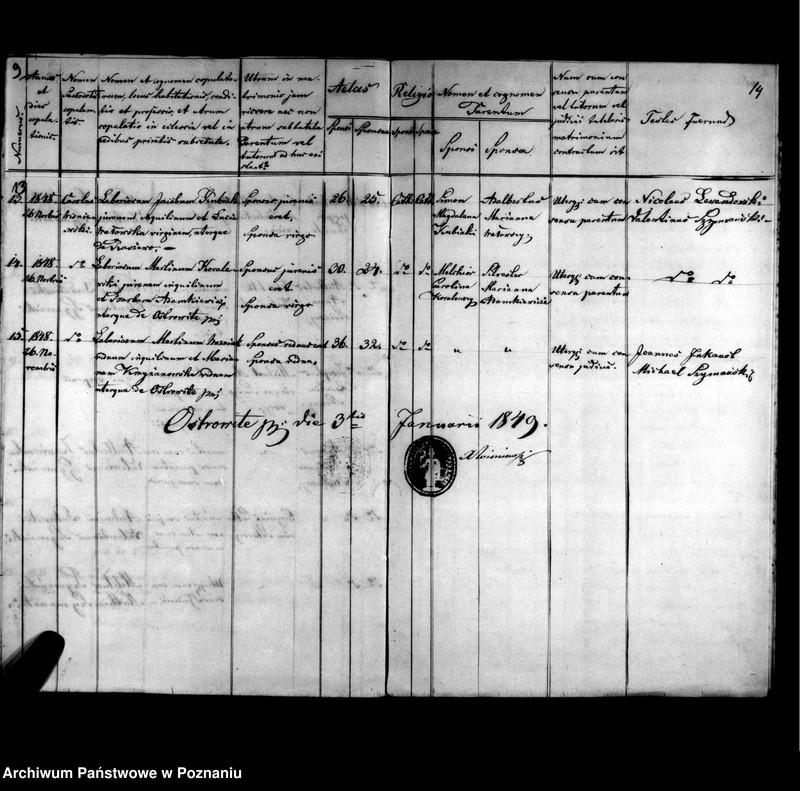 image.from.unit.number "Duplicatus baptisatorum, copulatorum, mortuorum"