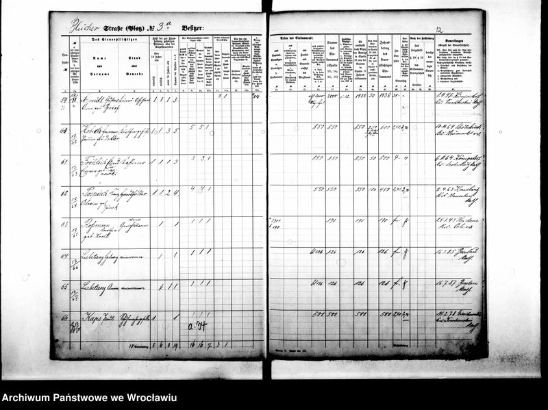 image.from.unit.number "Personenverzeichnisse"