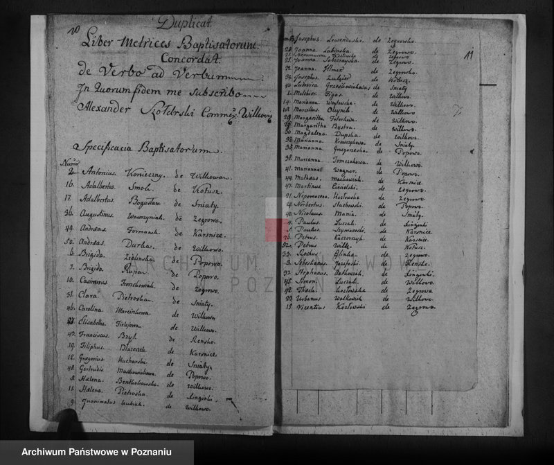 image.from.unit.number "Duplikat urodzonych, zaślubionych i zmarłych"