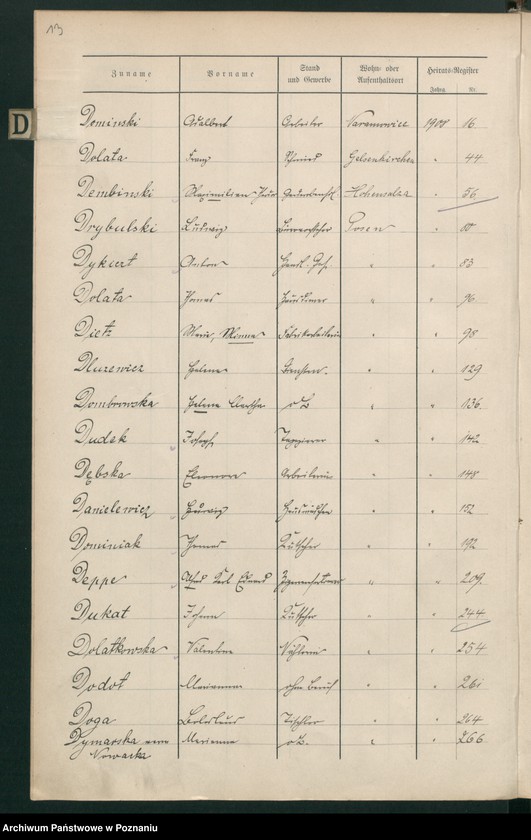 Obraz 15 z jednostki "Spis alfabetyczny małżeństw za 1908"