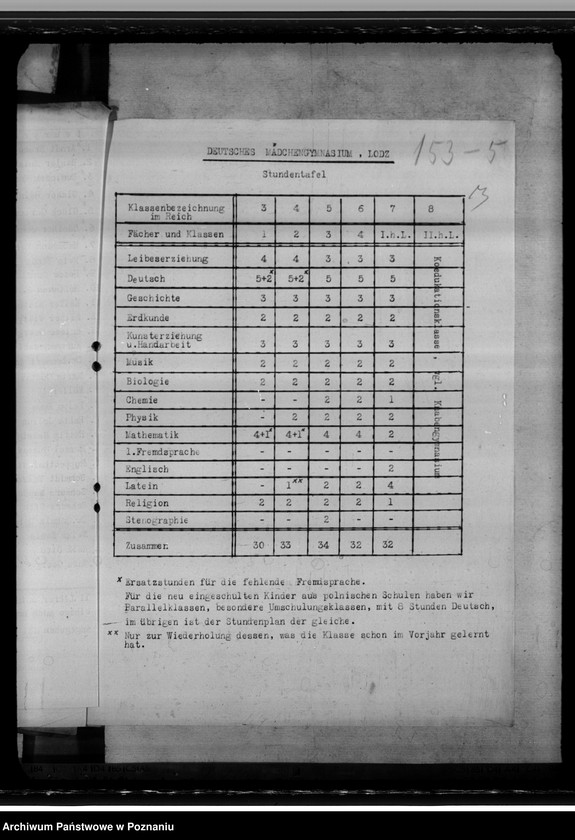 Obraz 7 z jednostki "Oberschule für Mädchen zu Lodz"