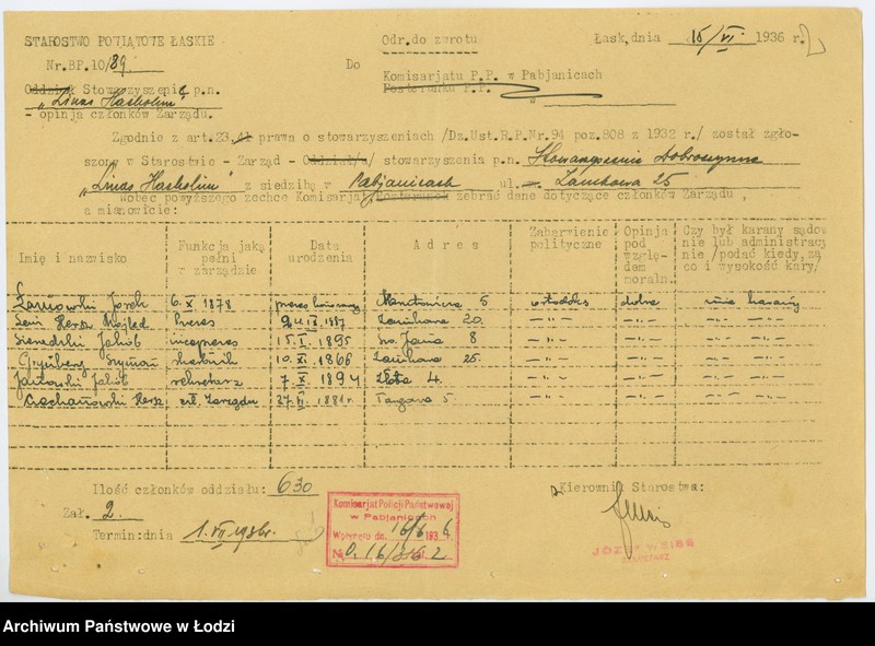 Obraz 5 z jednostki "Stowarzyszenie Dobroczynne "Linas Hacholim" w Pabianicach"
