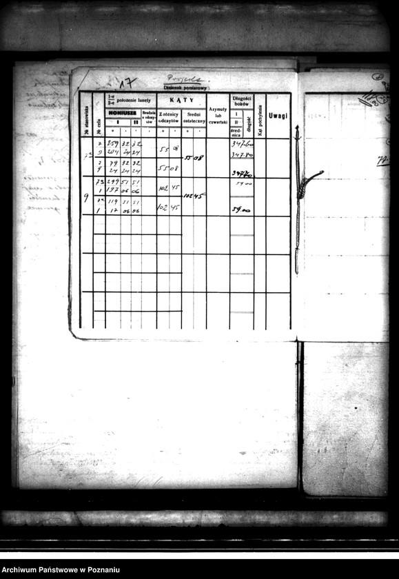 image.from.unit.number "Akta postępowania technicznego /przy parcelacji majątku Buszkowo powiatu konińskiego"