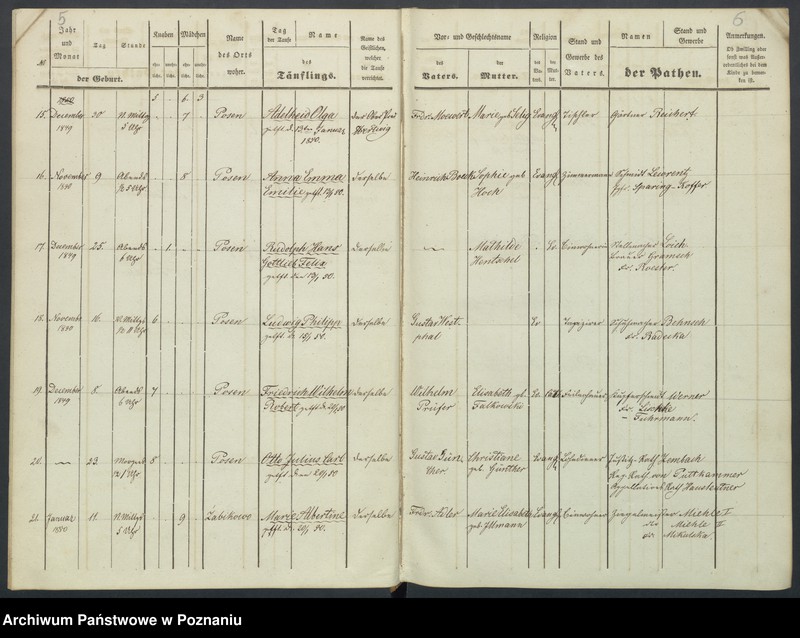 Obraz 6 z jednostki "Duplikat der Tauf, Trauungs und Begraebnissregister"