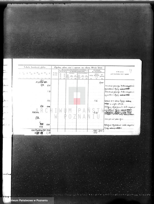 image.from.unit.number "/Nadzór nad gospodarką w lasach nie stanowiących własności państwa/"