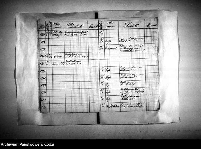 Obraz 12 z jednostki "[Dziennik podawczy]"