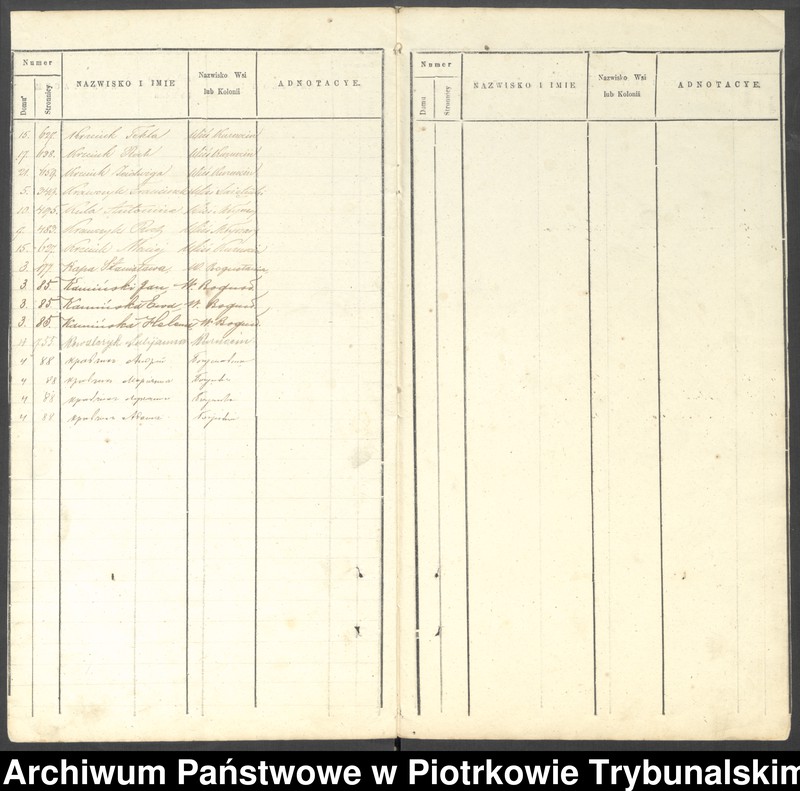 image.from.unit.number "Księga ludności stałej wsi Forwark Bogusławice, Bogusławice, Brudaki, Świątniki, Młynary, Kuznocin"