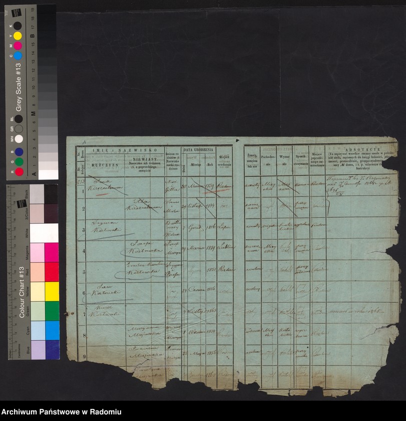 image.from.unit.number "Księga ludności miasta Radomia. 253- 316"