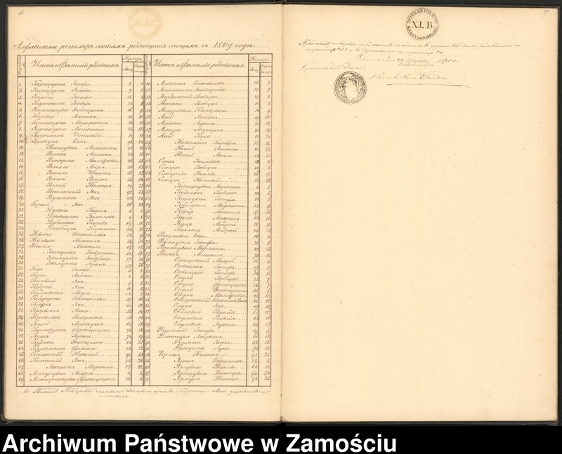 image.from.unit.number "Księga urodzeń, małżeństw i zgonów"