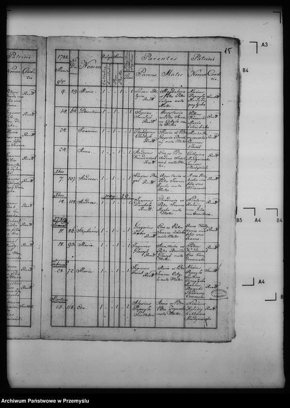 image.from.unit.number "[Kopie ksiąg metrykalnych parafii Mszanna z filią Smereczne (dekanat Dukla)]"