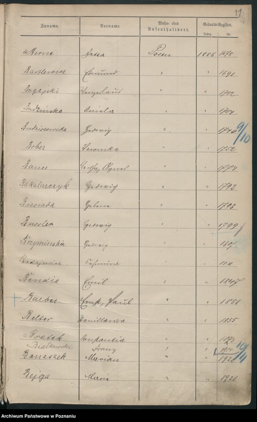 Obraz 14 z jednostki "Spis alfabetyczny urodzeń"