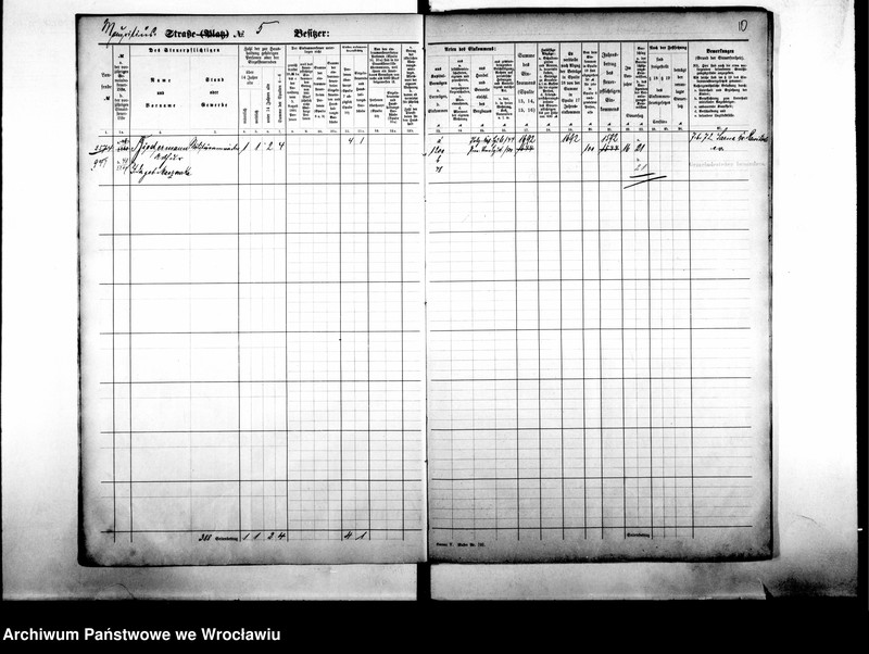 image.from.unit.number "Personalienverzeichnisse"