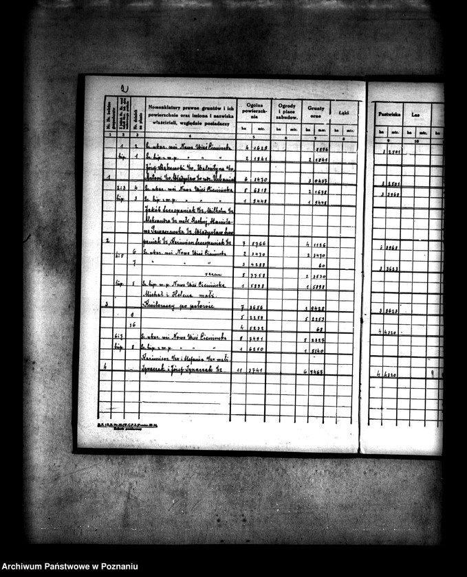 Obraz 5 z jednostki "Rejestr pomiarowy wsi Nowa-Wieś Cienińska /praca scaleniowa/"