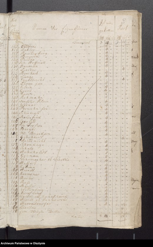 image.from.unit.number "Beläge der Kirchen Rechnung"