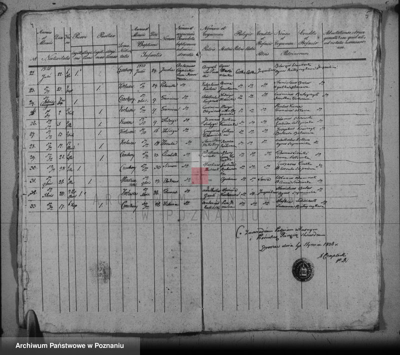 image.from.unit.number "Duplikat urodzonych, ślubów i zgonów"
