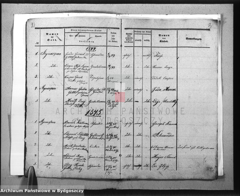 image.from.unit.number "Akta urodzeń, ślubów, zgonów"