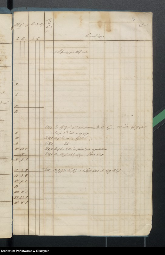 image.from.unit.number "Schulkassen Rechnung in Sorquitten"